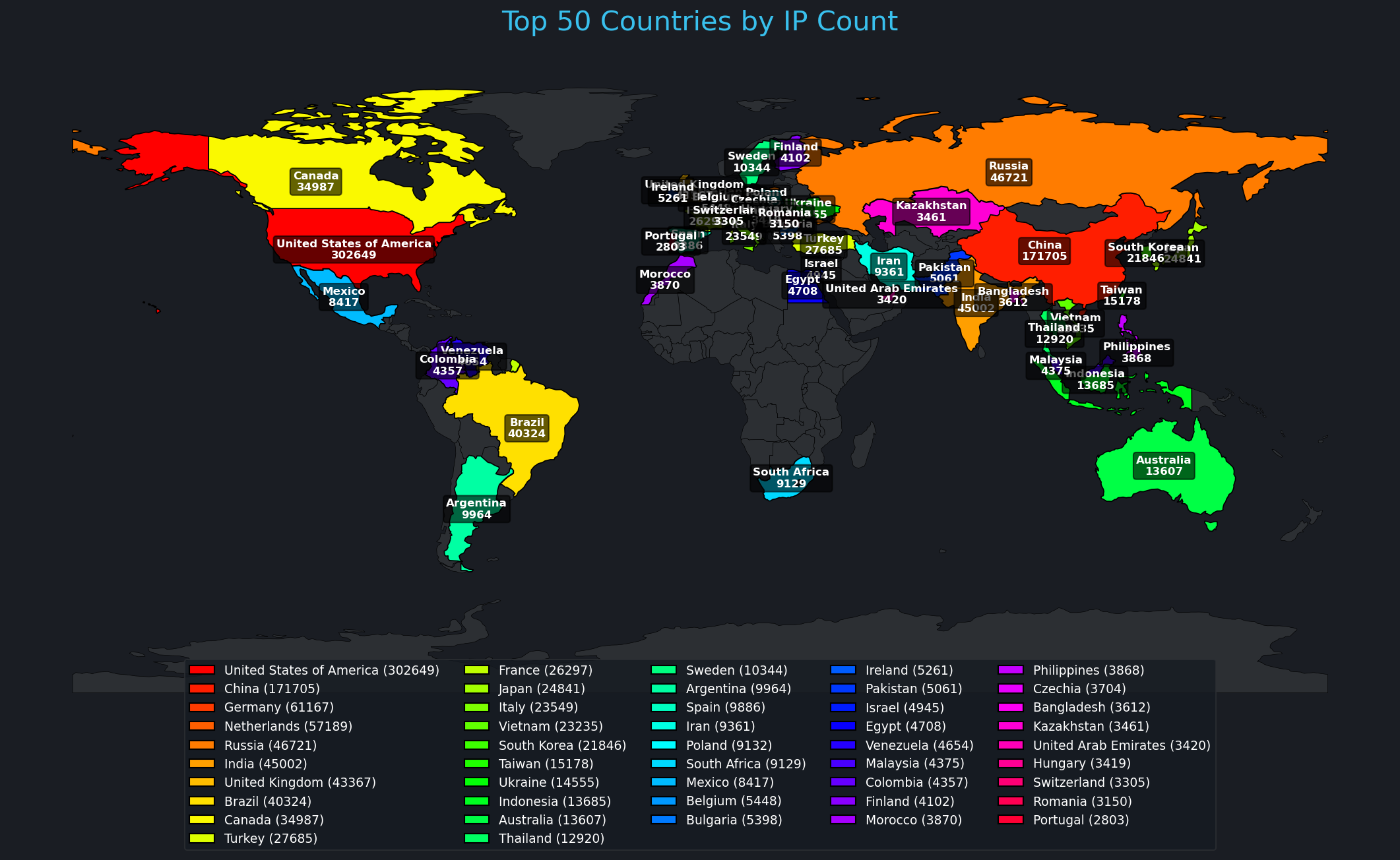 All-time TOP 50 countries